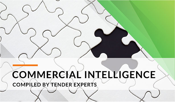 Commercial Intelligence